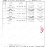 华容重防腐地坪,华容超强耐腐蚀涂料-缩略图4